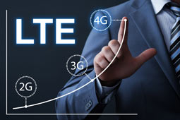 Die Entwicklung von 2G bis 4G Image: Die Entwicklung von 2G bis 4G