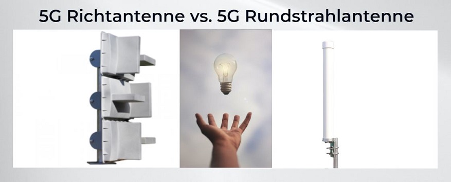 Richtantenne oder Rundstrahlantenne