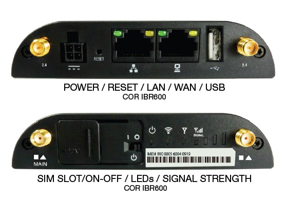 IBR600 Anzeigeelemente und Antennenanschlüsse