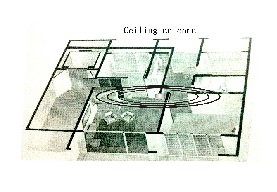 Zentrale Innenantenne Zentrale Innenantenne