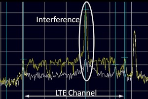 LTE Interferenzen Interferenzen Grafik