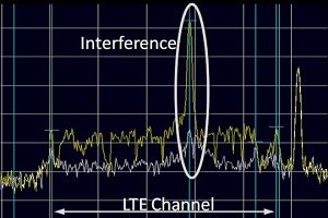 Interferenzen Grafik