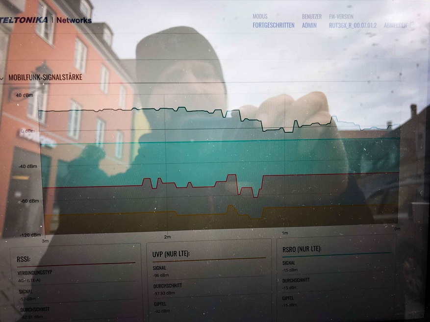 Internet für Steuerungsanlage Internet Verbindung für Steuerungsanlage