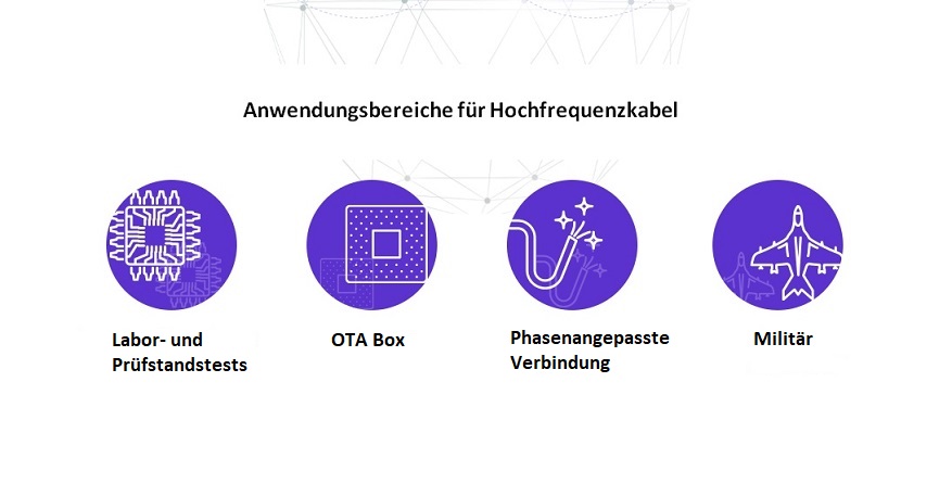 Anwendungen für Hochfrequenzkabel von Sensorview Anwendungen für Hochfrequenzkabel