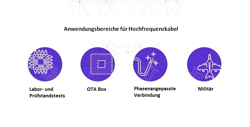 Anwendungen für Hochfrequenzkabel