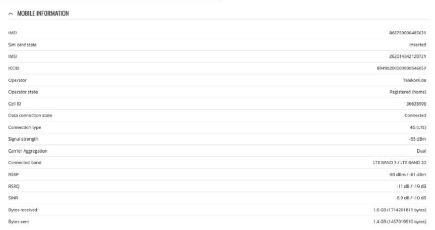 Ergebnisse Download- und Uploadraten Ergebnisse Download- und Uploadraten