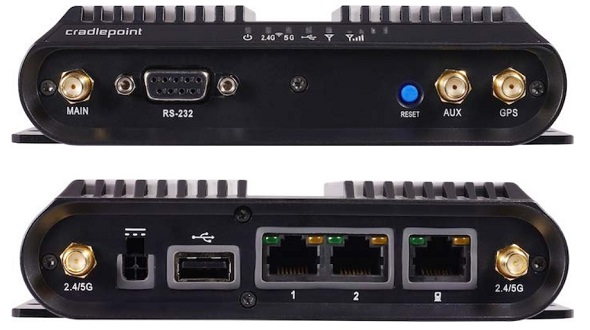 LTE Router IBR1100: Anschlüsse IBR1100 Anschlüsse