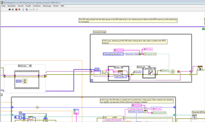 LabView Blockdiagramm LabView Blockdiagramm