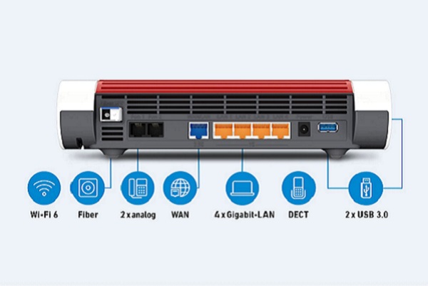 FRITZBox 5590 Fiber