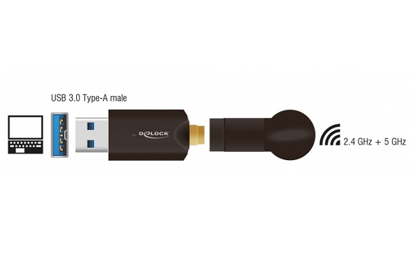 wifi-usb-antennenstecker