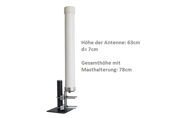 96094-mimo-omniantenne-loop-v2-groesse