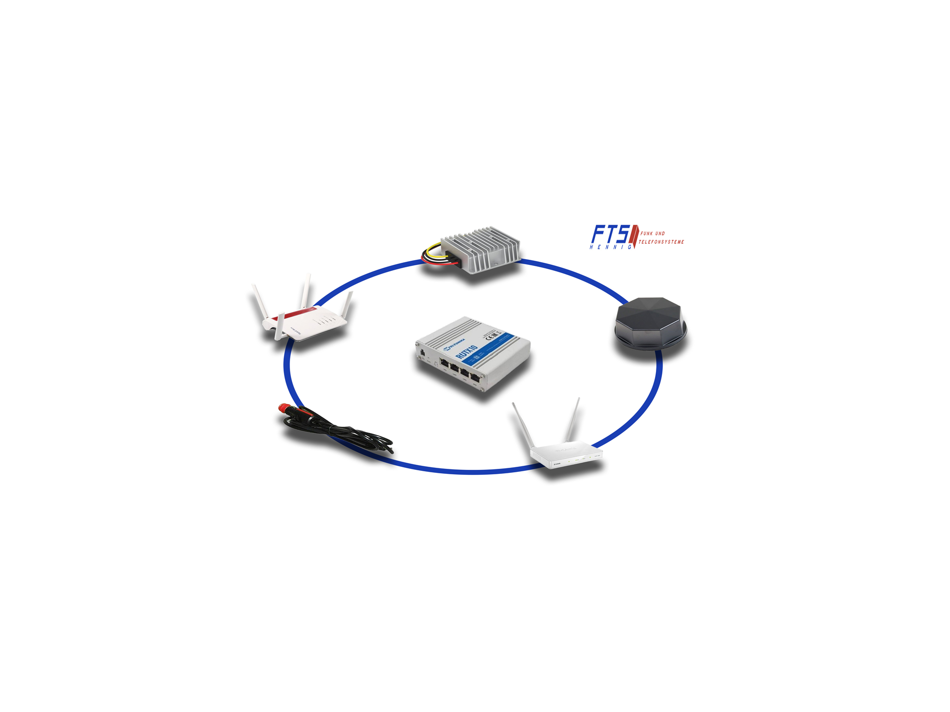 FTS Caravan Box 5G - Einfach, schnell & sicher