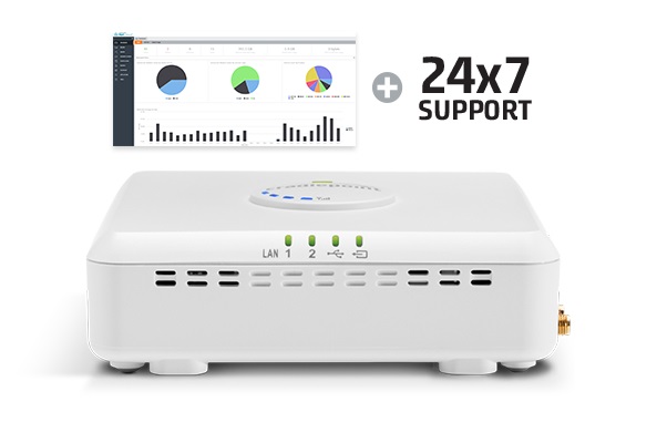 LTE Bridge Modem CAT6