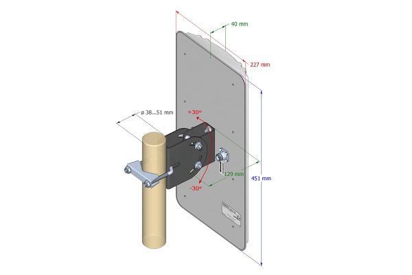 MIMO WLAN Sektorantenne 5GHz