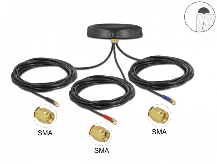 Delock Multiband LTE UMTS GSM GNSS Antenne