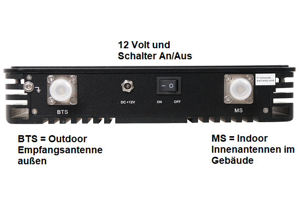 amplitec 5 Band Mobilfunkrepeater MAX