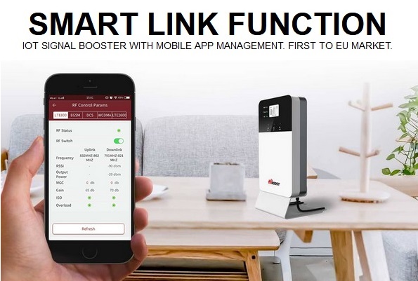 smart-link-funktion-1