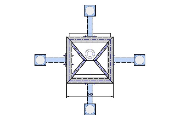 vierer-system